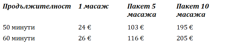 Лимфодренажен масаж Варна