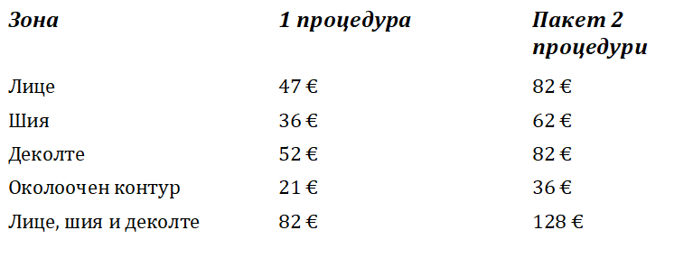 Лазерен карбонов пилинг Варна